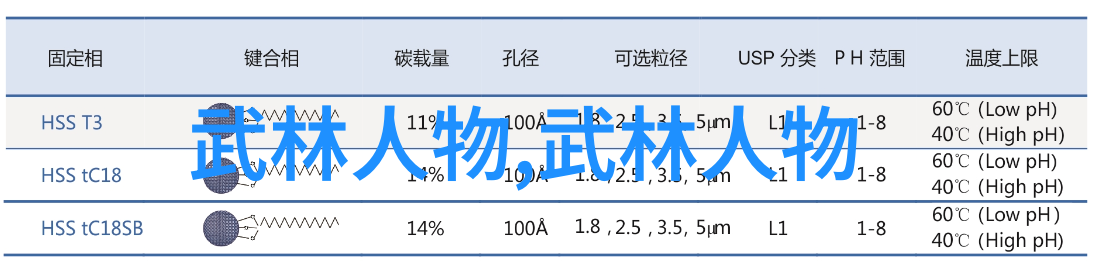 笑死人文圣拳会