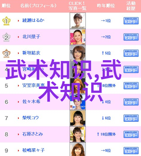 刃锋纷飞武林刀派秘谱