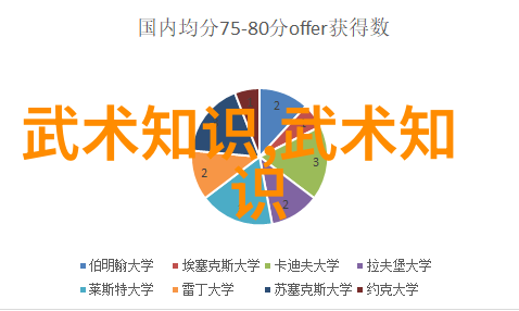 八三年武术事件揭秘中国古代武林争霸的隐秘纷争