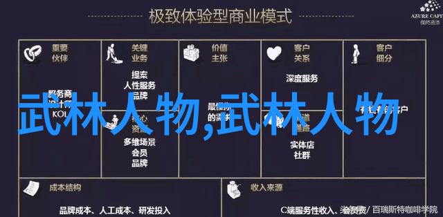 太极拳的简易之道轻盈步伐与内力循环