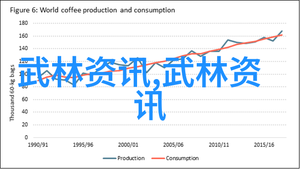 中国拳法的多样性中华武术种类
