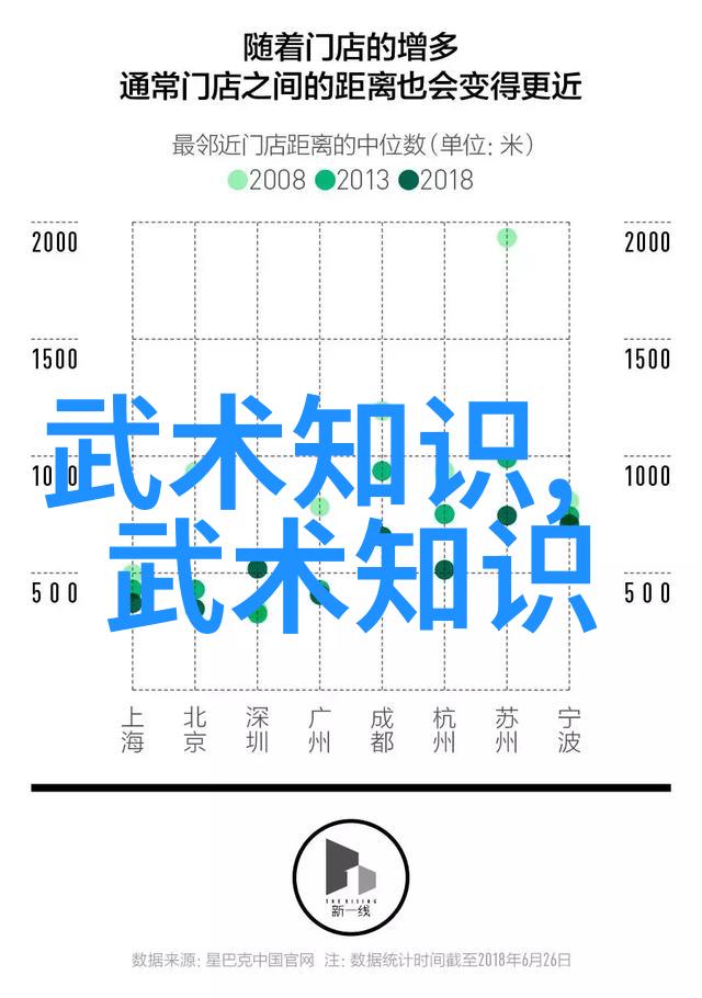 揭秘太极拳奥秘李小龙功夫教学视频解密其内在组成