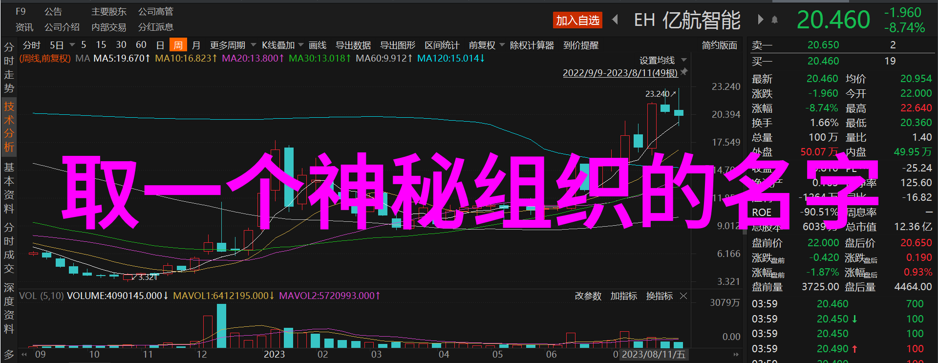 灵动之躯诠释身法秘籍