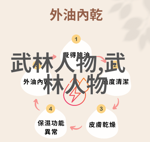 南北两路在中国武术中的地位如何比较