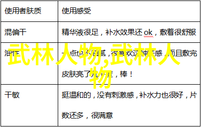 武林秘籍中记载的拳法有多少
