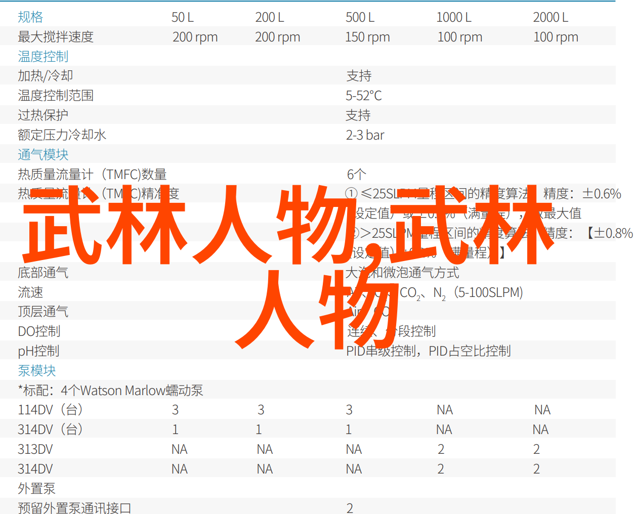 高尔夫梦想起飞金世煐首轮领跑殷若宁稳居T25刘钰紧追T30