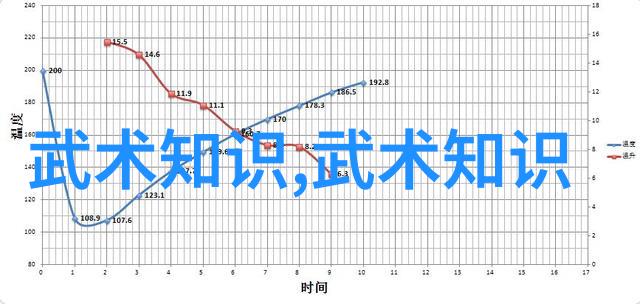 在那个年代武术家之间的矛盾爆发了什么样的争执