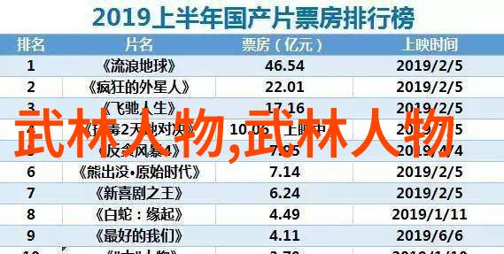 诗意帮派-云端游侠寻找那首被风传唱的名字