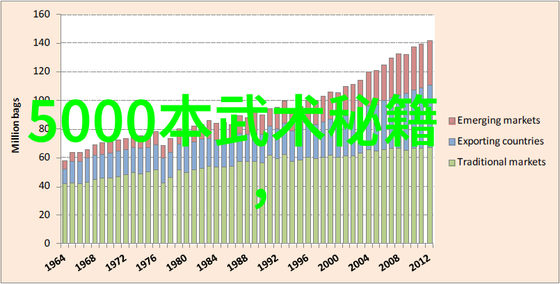 上古八大仙境-寻踪幻境揭秘古老神话中的仙人聚集地
