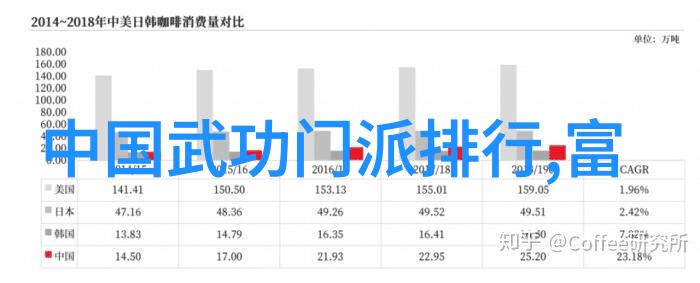 上海市闵行区太极协会古美分会传统杨氏二十八式太极拳提高班结束