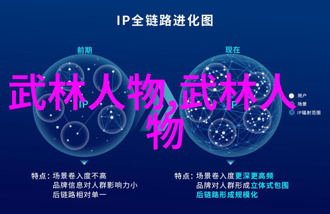 帮派名字大全聚焦街头风云与地下世界的隐秘称号
