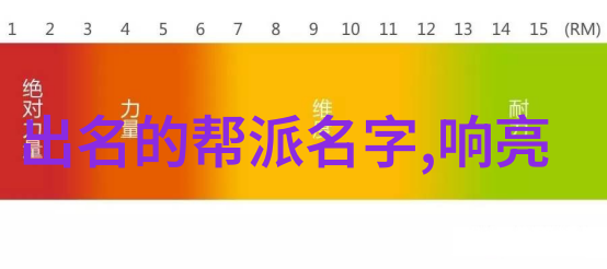 神秘古籍中的四大奇才与一位绝世魔王的对决