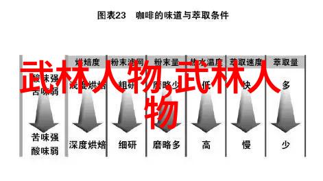 武术探秘-中国古典武术流派的辉煌篇章