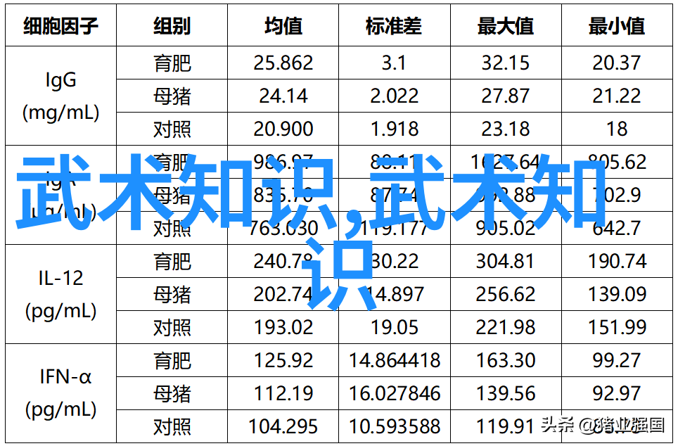 太极拳24式慢动作讲解揭秘每一招的奥义