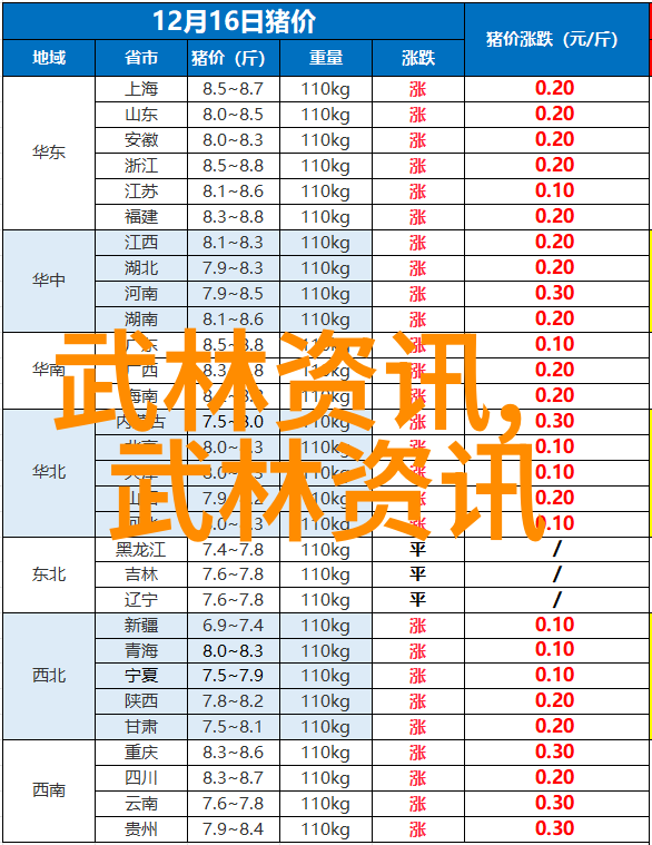 武林秘密贵州深山中的拳道神话揭秘自然陆合拳的传奇门派