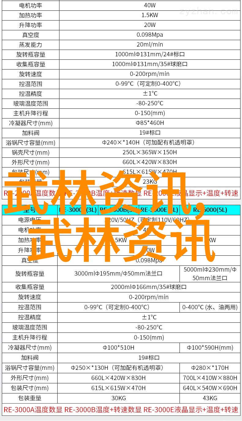 爱情的初吻厉旭与宋茜的浪漫接触