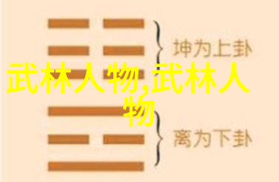 玄幻小说宗门势力名字我是天界宗的后辈你不可以打败我