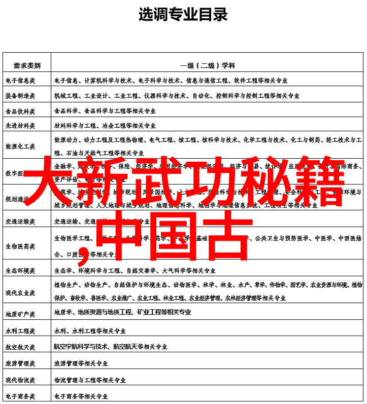 联盟名称古风诗意-碧波潋滟星辰盟的古韵