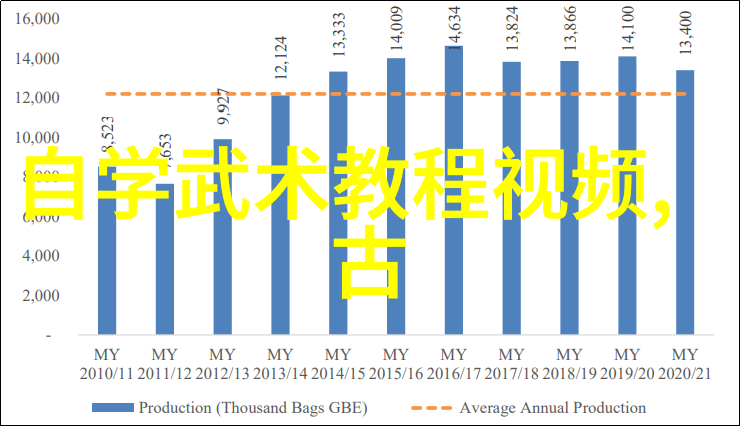 帮派名字儒雅古风咱们的墨香社