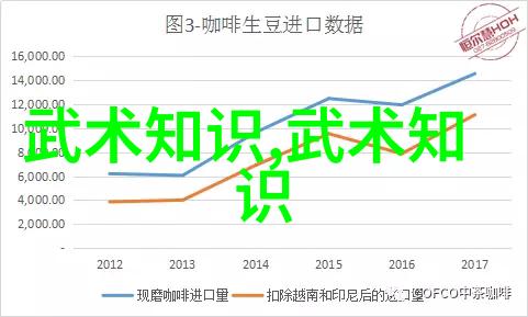 疯狂缠绵爱情的无尽旋律
