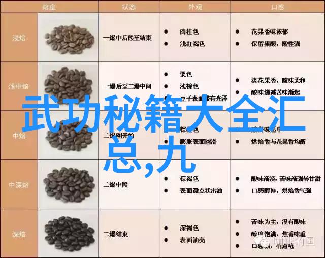 轻松掌握24式太极拳口令全套感受四两拨千斤的精妙之处