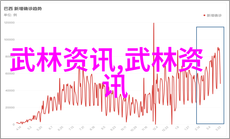 五大连池市荣膺中国十大休闲城市