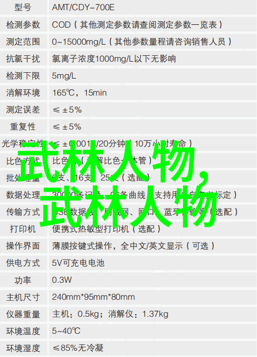 中国篮球名人堂中的88号球衣代表人物