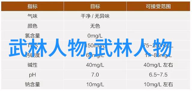 在社会的闹市中有一个公会名叫笑死门它不仅是一个能让人笑到停下脚步的幽默社群也是崂山派啻善门的一部分专