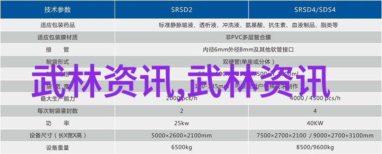 武林秘籍门派神秘名号录
