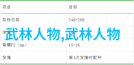 古代太极拳经典拳谱名言探释-魏坤梁