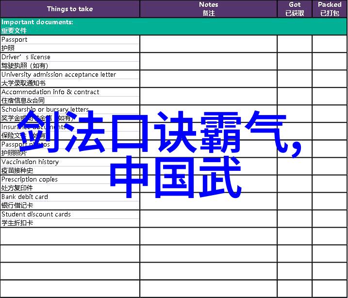 破解武功秘籍网的密码从初学者到高手