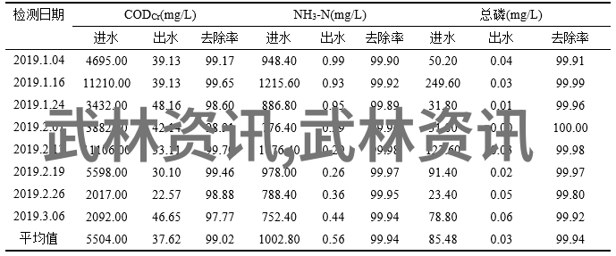 秘籍解锁古老武林帮派名字汇总