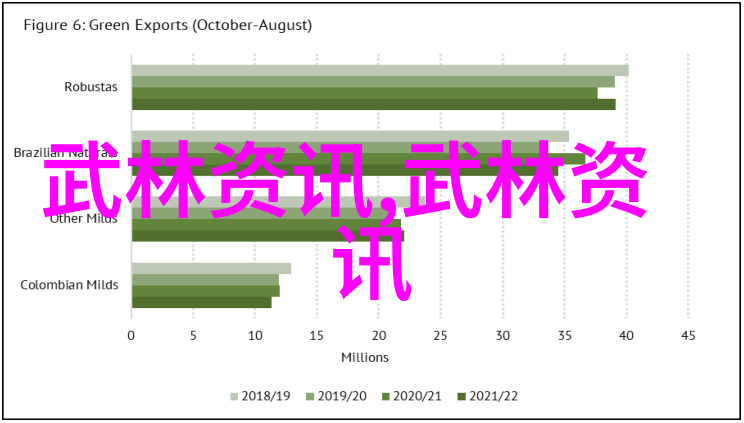 武林帮派霸气之冠各路豪杰的征途与斗争