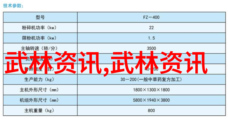 玄幻小说宗门势力名字我创世的神秘宗门诞生于星辰之巅