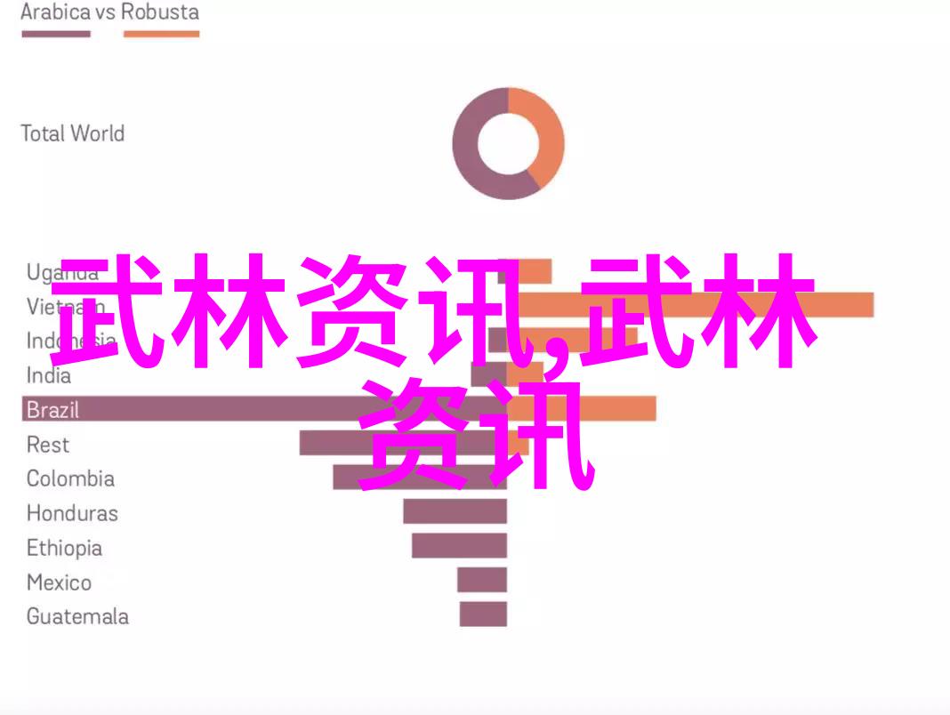 帮派名字儒雅古风 - 遥寻江湖探秘那些以儒雅古风命名的幽默帮派