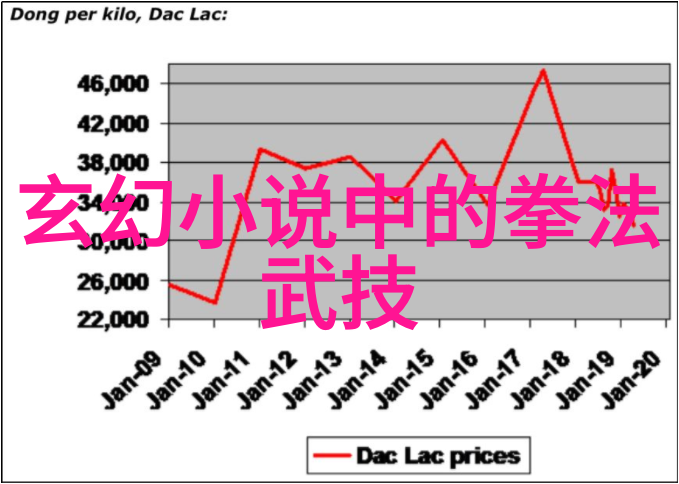 广州市民五一黄金周前可申请肇庆驴友卡