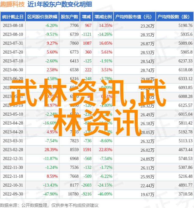 世界拳霸揭秘最具破坏力的击打技巧