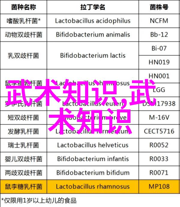 简易24式太极拳提升推手防身素质的秘诀大公开