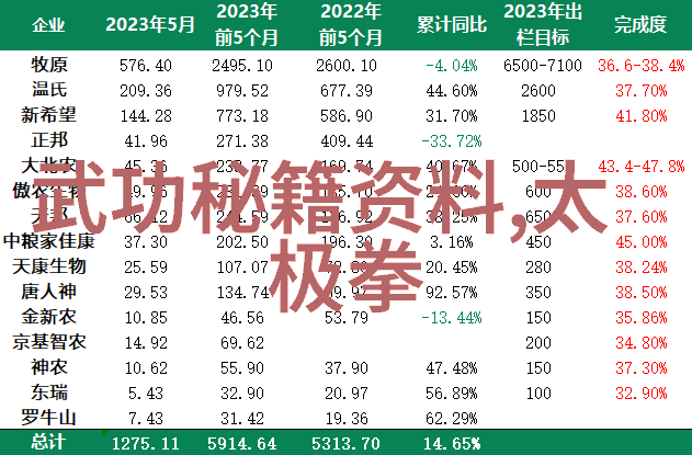 在历史上有哪些著名人物以其拳法而闻名于世