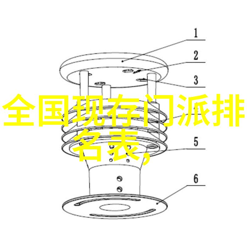 横练功夫排名乾坤门武林绝学