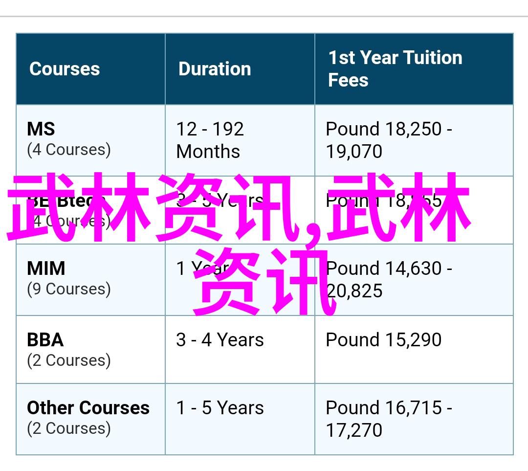 古籍中的秘密解锁武林至尊的功夫秘籍