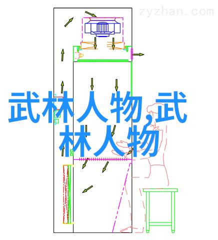 呈祥瑞彩探索那些富含文化底蕴且好听的古代姓氏