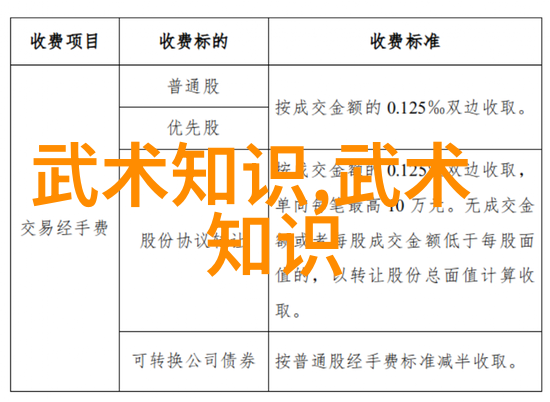 张宝银教授的太极拳黏手练功全集收纳武功大全精华携之如同珍贵物品