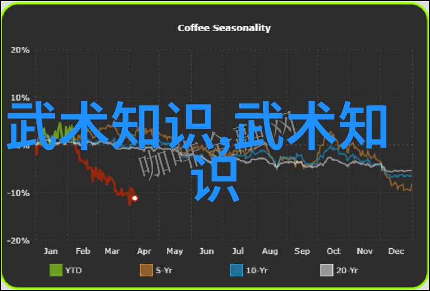 横练功夫排名你我他谁最厉害