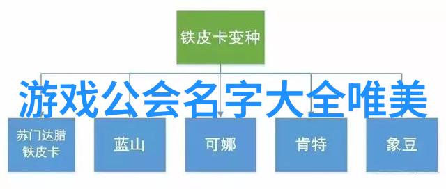 门派之韵流转的印记
