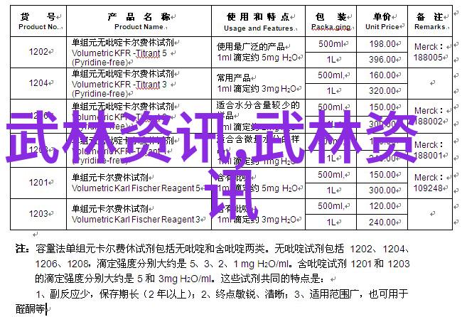 当代哪些拳手以其独特的打法而受到关注