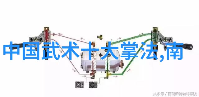 猫功-毛祖志