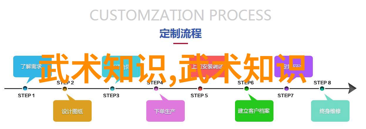 咏春拳法挥洒青春在每一招每一式上