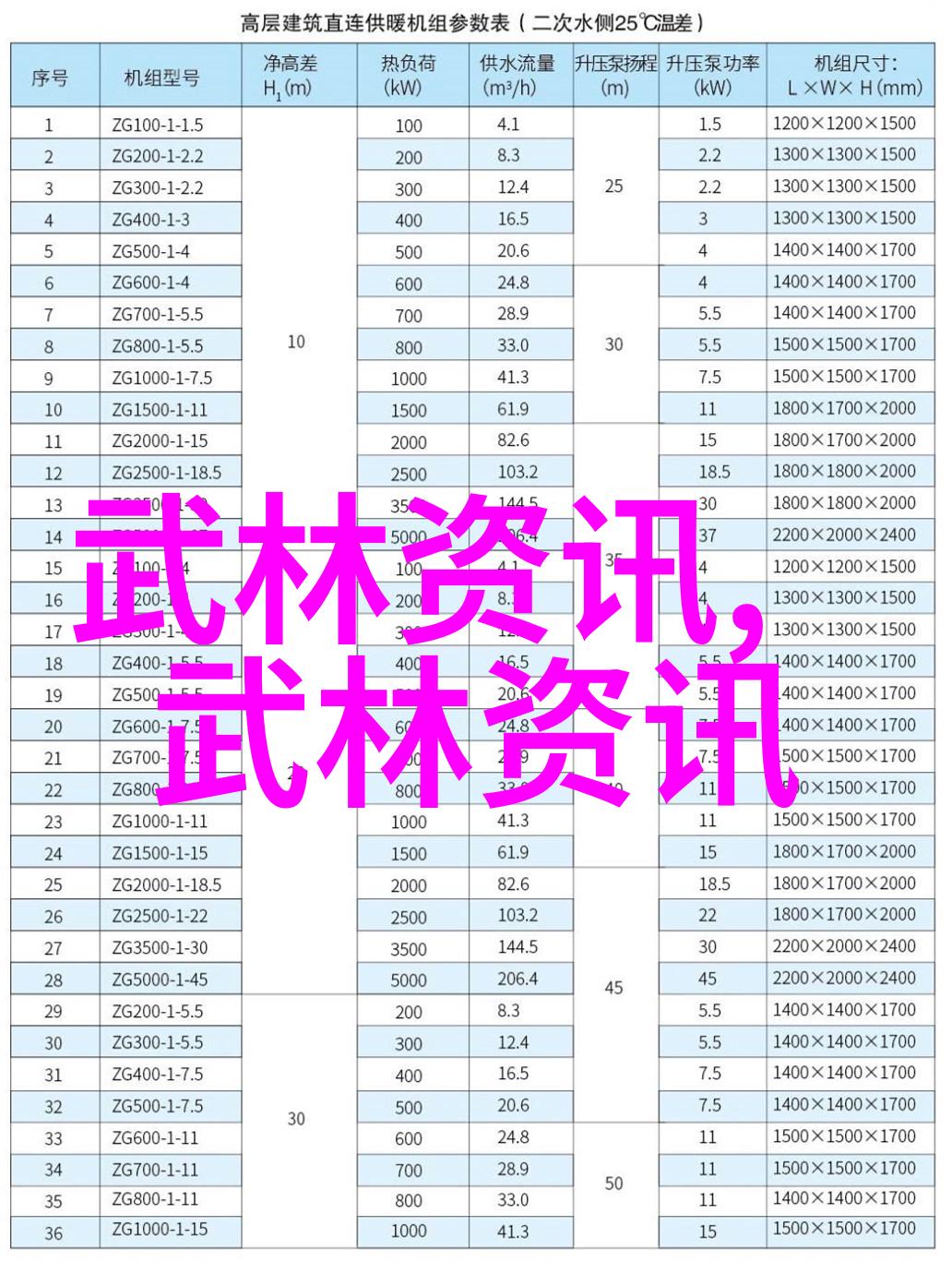 武林至尊之争揭秘哪门武术最为强大内含武学理论与实战演练分析
