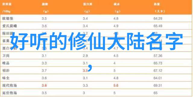 圣诞老人的浪漫泡妞记雪花中的爱情奇遇